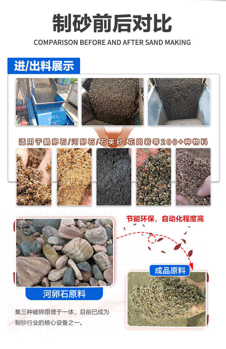 对辊制砂机